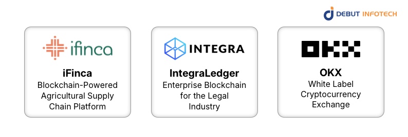 Client Delivery Record