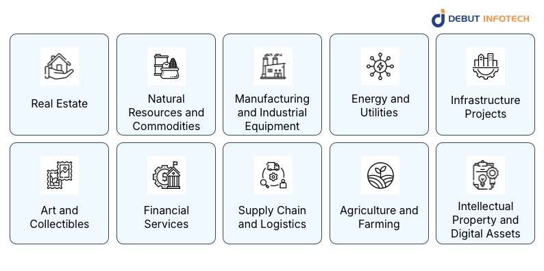 Industries Transformed by Asset Tokenization
