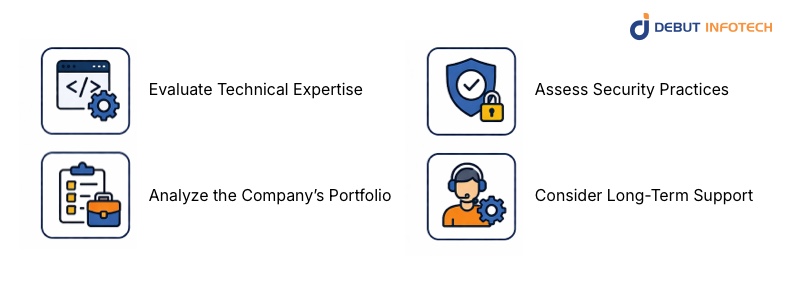 Right P2P Crypto Exchange Development Company