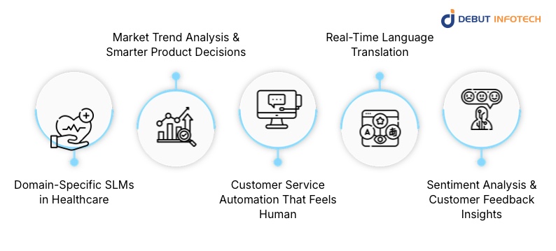 Real-World Use Cases: How Small Language Models Deliver Practical Value