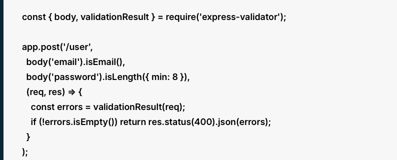 Validate Input Early
