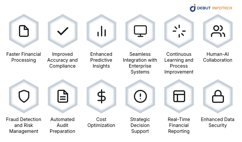 What Are The Various Benefits Of AI In Accounting & Finance?