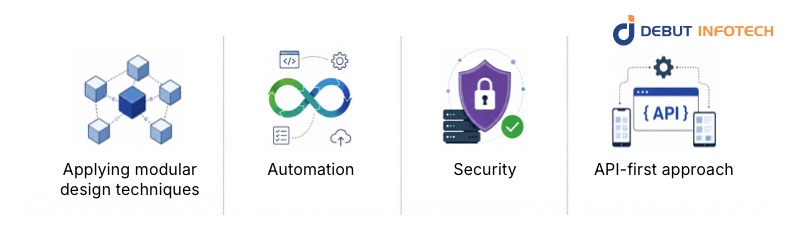 Best Practices for Enterprise Web Applications