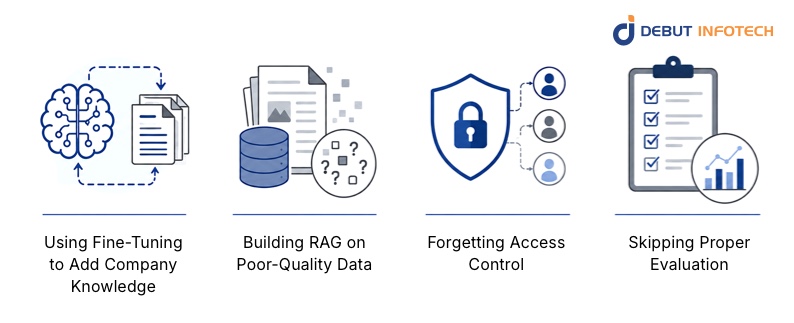 What Should Enterprises Avoid When Choosing RAG or Fine-Tuning?