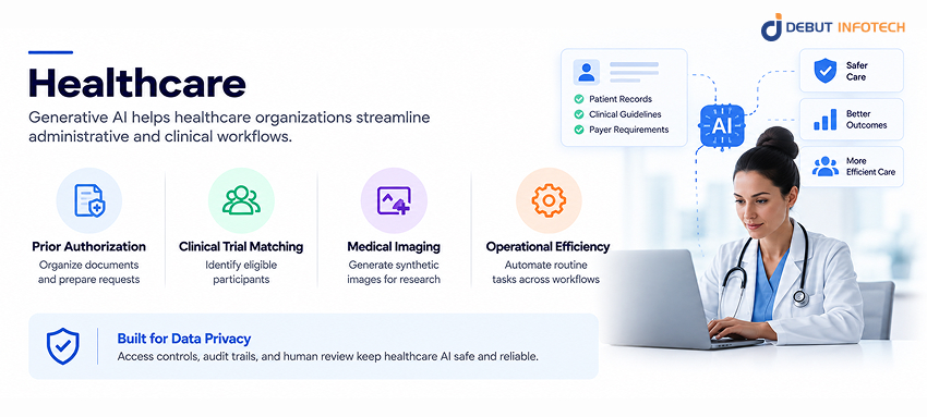 Healthcare
